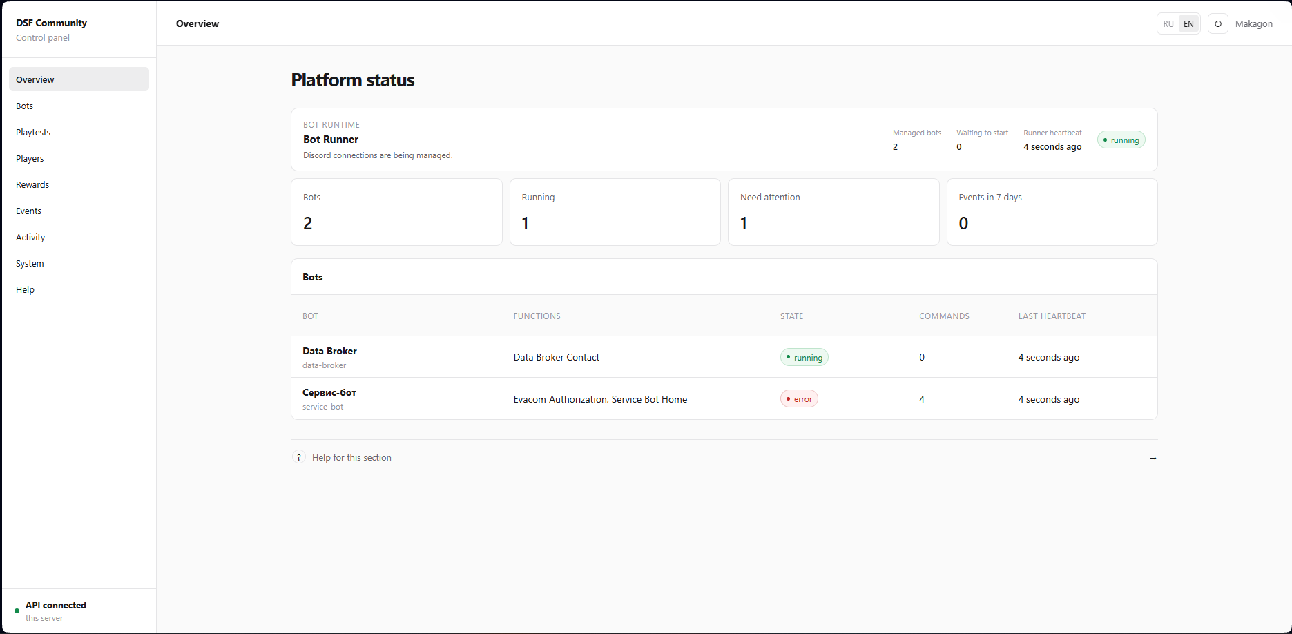 Community Operations Platform status overview