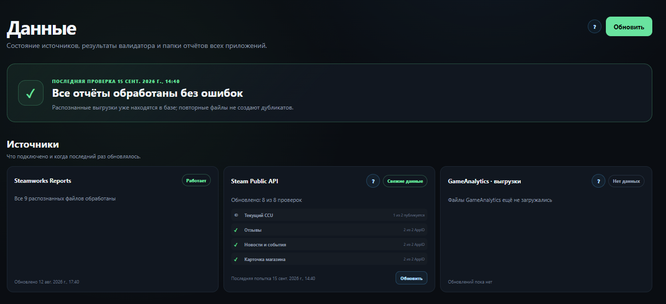 SteamLens data source status